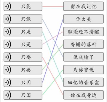 《文字的力量》歌词配对怎么过