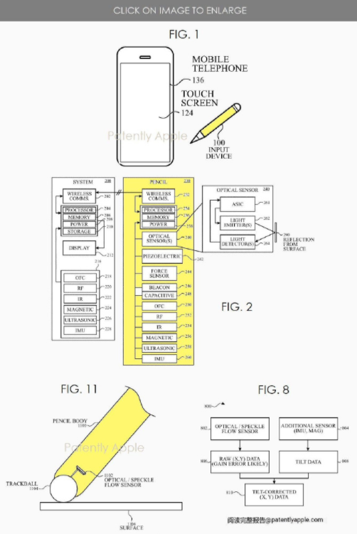 苹果新专利暗示iPhone可支持手写笔