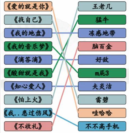 《汉字找茬王》广告神曲怎么过