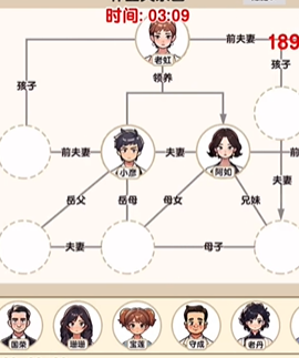 《爆梗找茬王》家庭关系通关攻略