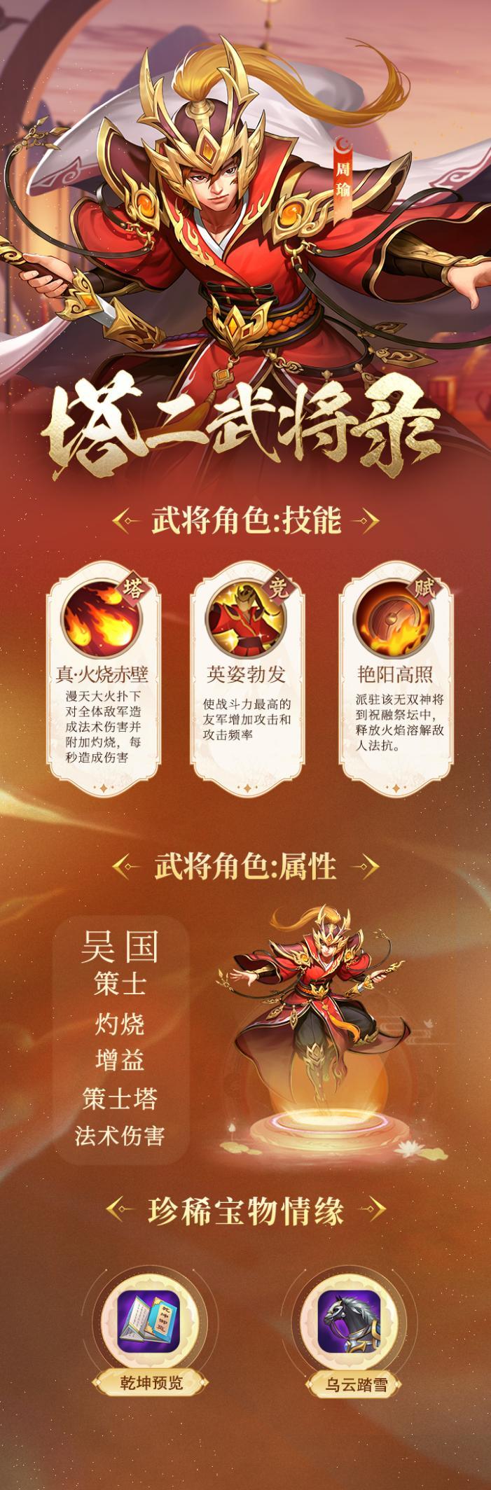 《塔王之王2》周瑜技能属性一览