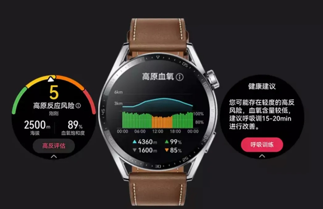 华为WATCH 3 Pro new测量高原健康方法