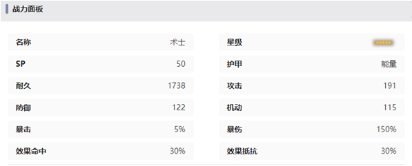 《交错战线》术士技能怎么样