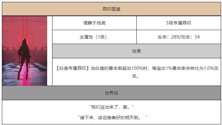 无期迷途罪印埋葬于地底效果一览