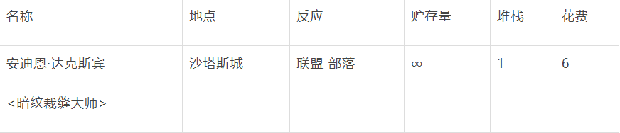 魔兽世界冰霜暗纹三件套图纸怎么获得 tbc冰霜暗纹三件套图纸获取方法分享