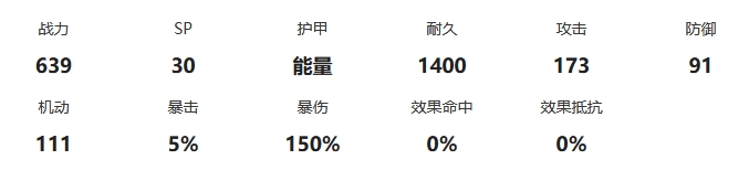 《交错战线》挽歌战力面板与跃升天赋详解