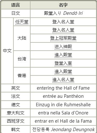 《宝可梦朱紫》登入名人堂术语讲解介绍