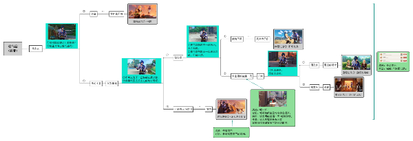 《原神》凯亚邀约事件结局2：不系之舟怎么完成