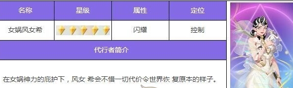 《众神派对》女娲风女希角色详细介绍