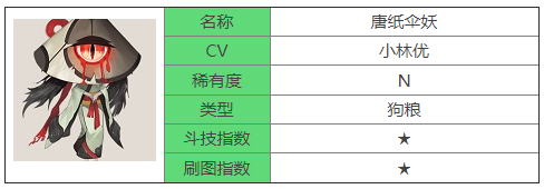 《阴阳师》N唐纸伞妖式神图鉴