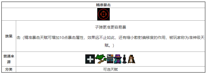 《元气骑士》精准暴击天赋效果介绍
