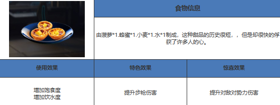 《星球重启》小麦获取方法