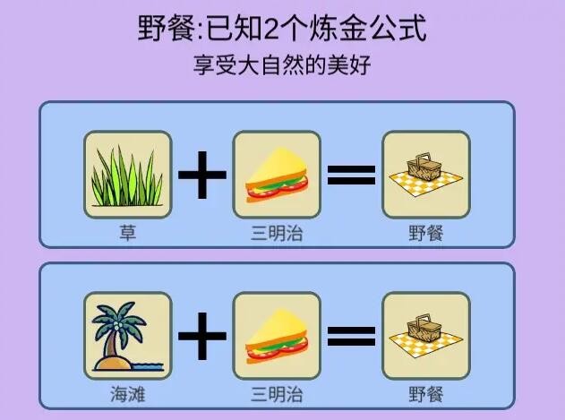 《简单的炼金术》BBQ成就达成方式介绍