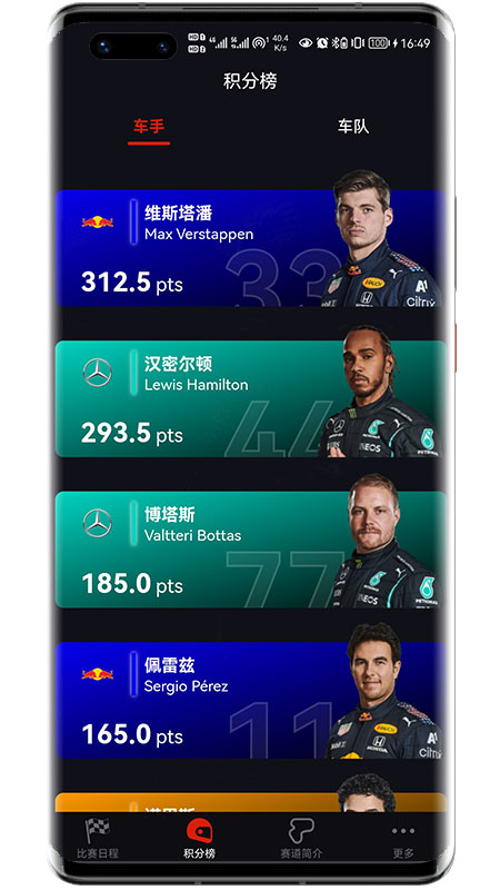 F1赛程3