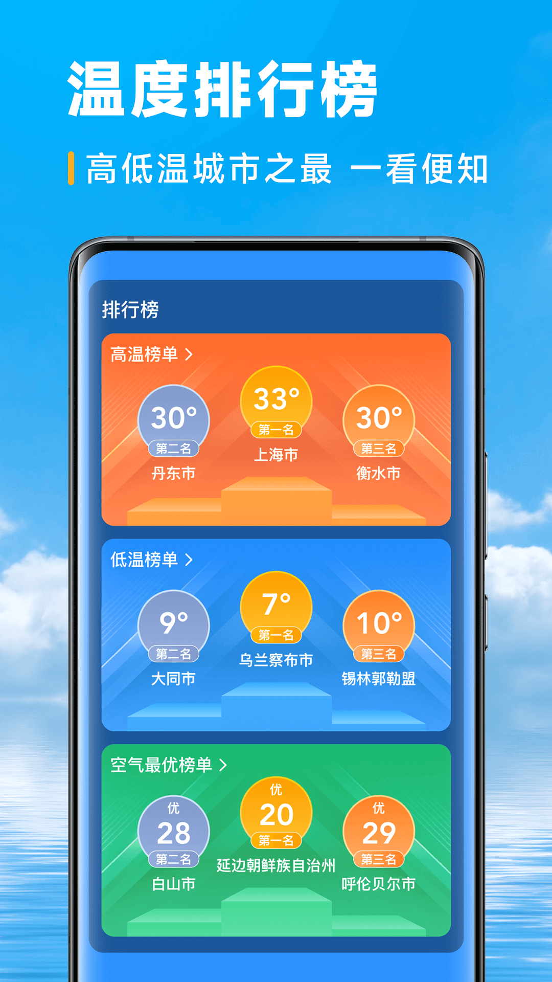 乐福天气3