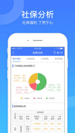 社保一点通官方版2